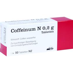 Eine rote und weiße Medikamentenverpackung für Koffeintabletten.